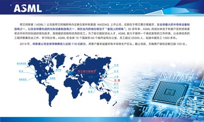 阿斯麦扩建无锡技术服务基地，携手高新区共筑集成电路产业新高地