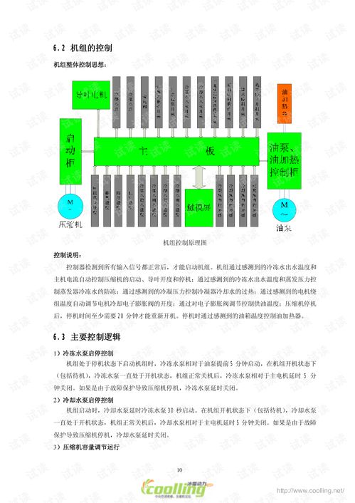 格力中央空调C系列离心式冷水机组技术解析与安装指南